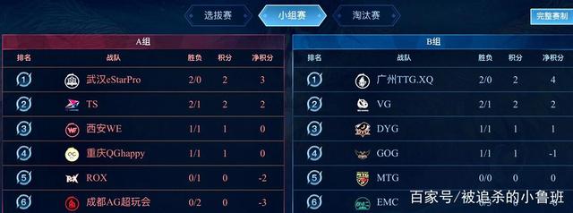 塞尔维亚男 塞尔维亚男