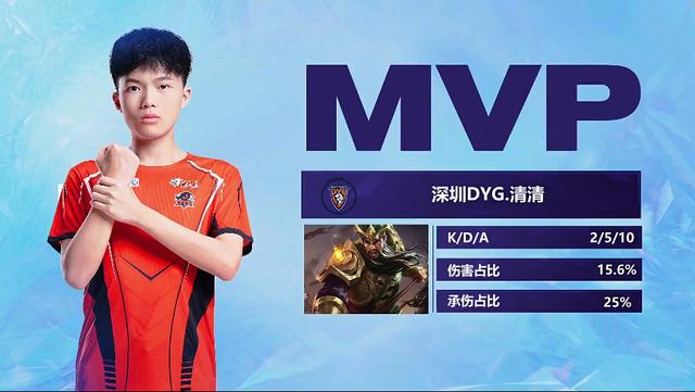 巴萨因高额 巴萨因高额