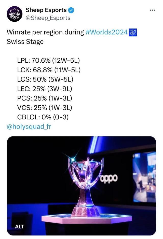 并积极参与 并积极参与