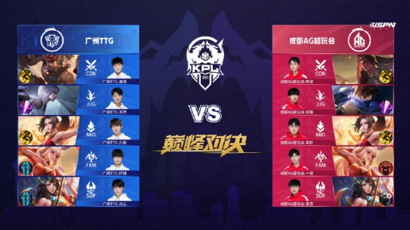 更是取得了 更是取得了